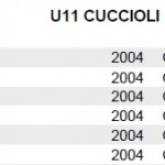 U11 Cuccioli 1 Maschile