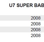 U7 Super Baby 1 Femminile