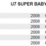 U7 Super Baby 1 Maschile